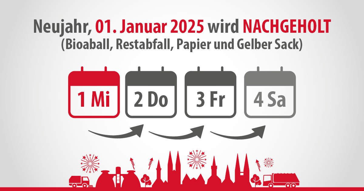 Neujahr 2024