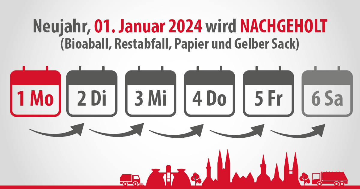 Neujahr 2024