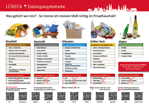 Infoblatt Abfallrennung 